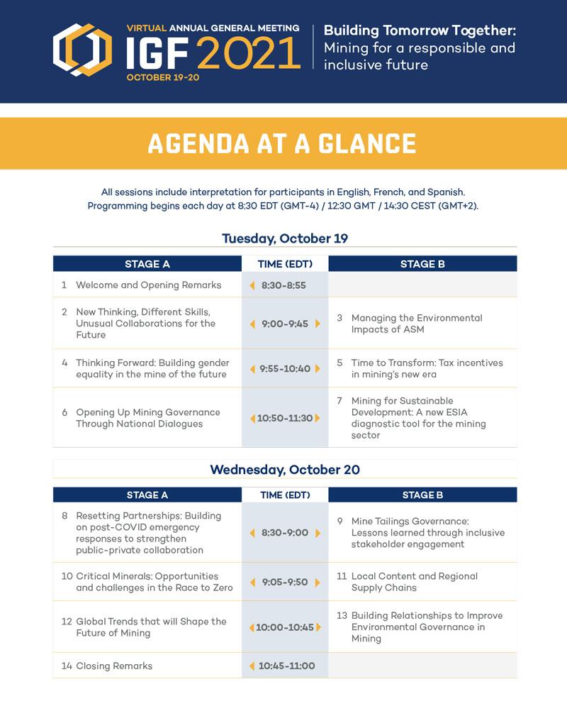 AGM brief agenda