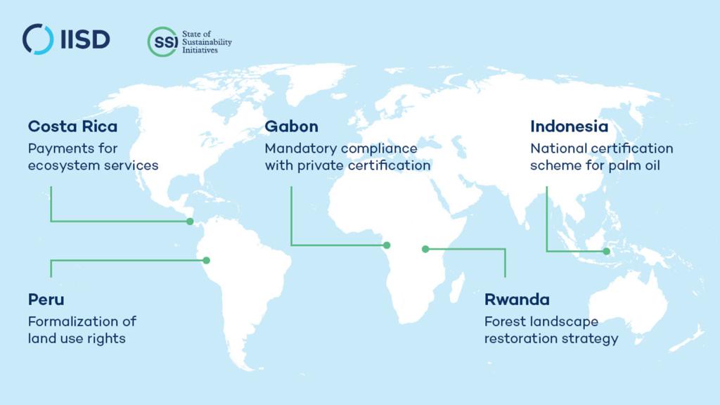 A map of producing countries—Costa Rica, Gabon, Indonesia, Peru, and Rwanda—with policy measures to address deforestation.